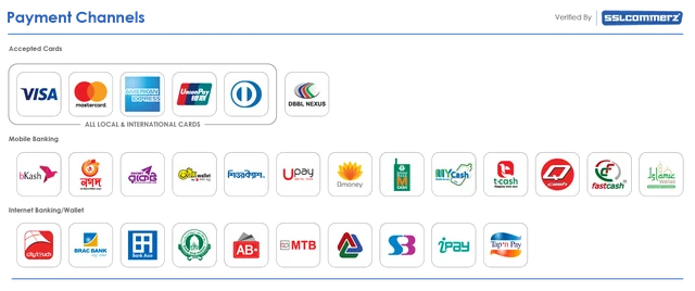 Accepted payment methods